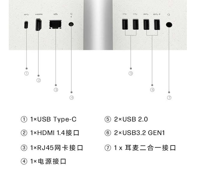 机也降价了补贴后i3电脑2150元开元棋牌除了台式机和迷你电脑一体(图3)