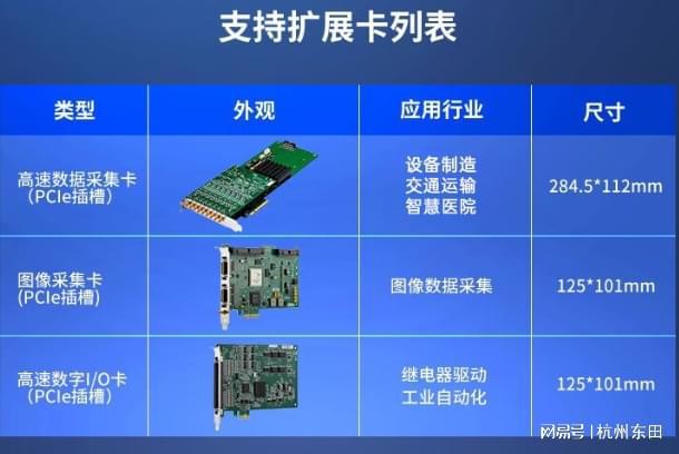 3英寸便携式一体机推荐开元棋牌酷睿6代17(图3)