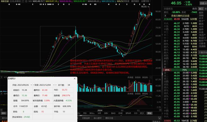 为昇腾营收占比 50%+信创市占率第一开元棋牌章盟主392亿豪赌蛇吞象！华(图10)