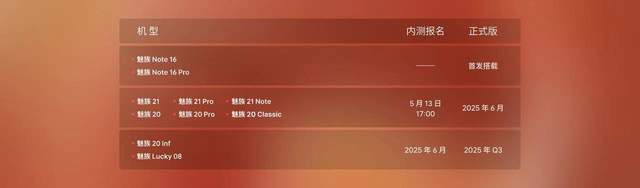 ！魅族Note 16系列正式发布！开元棋牌网站是熟悉的大众良品回来了(图2)