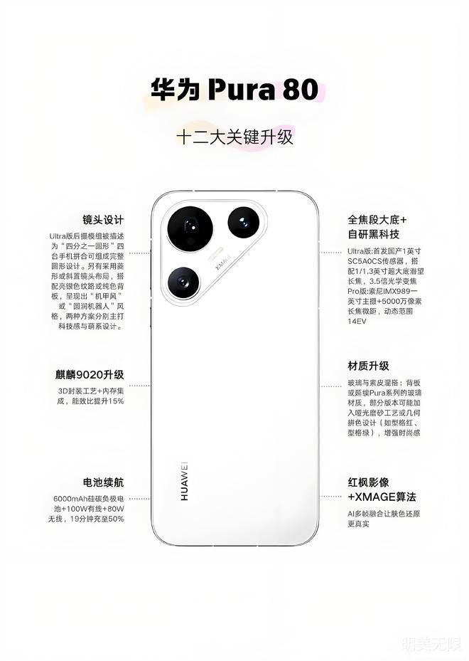 列蓄势待发真正的纯血鸿蒙机皇来了！开元棋牌app华为Pura 80系(图2)