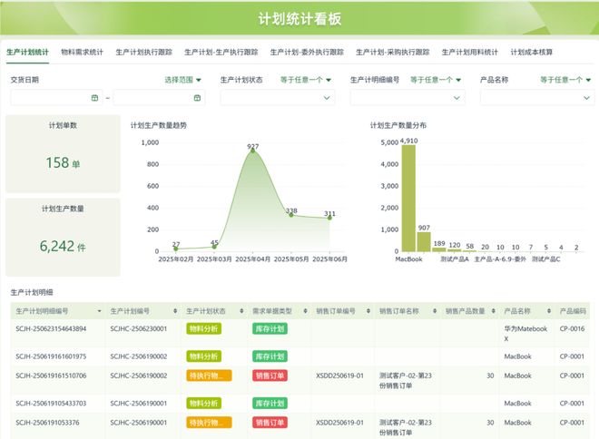 用测评推荐：企业级零代码工具选型指南开元棋牌2025 年中国低代码平台实(图1)